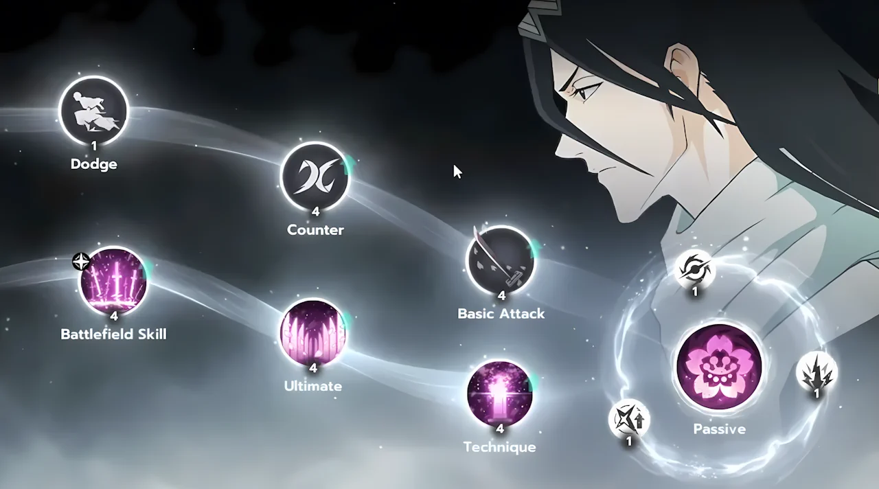 Byakuya Kuchiki skills