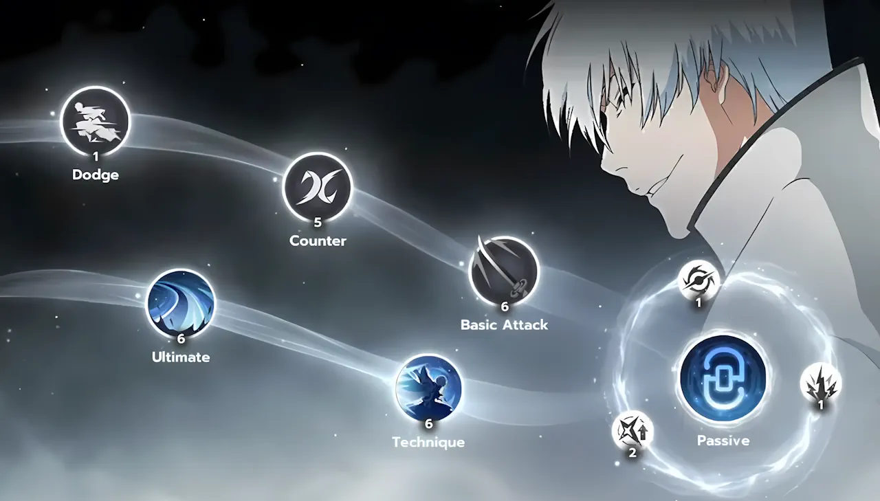 Gin Ichimaru skills