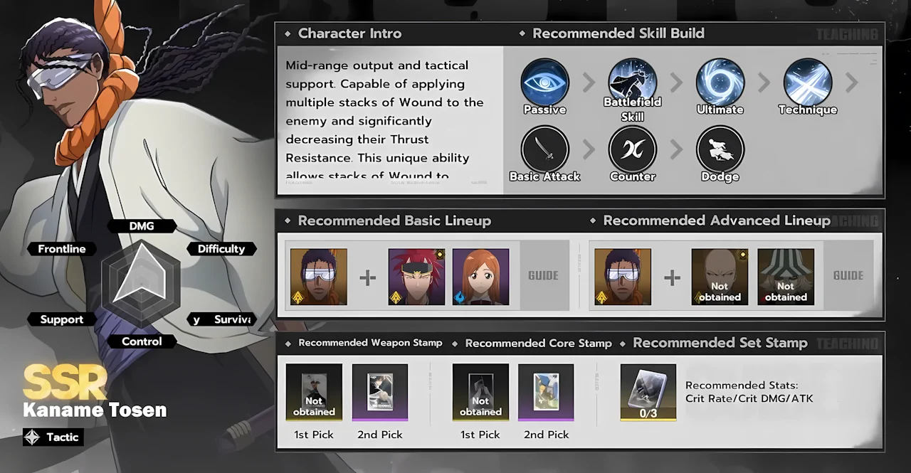 Kaname Tosen skills