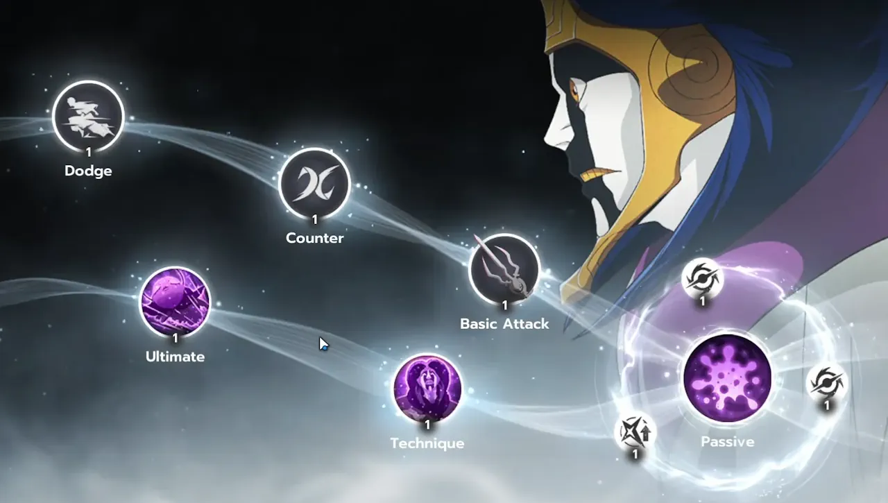 Mayuri Kurotsuchi skills