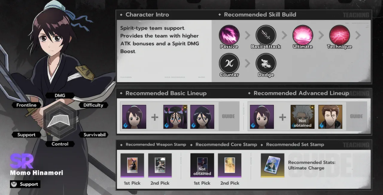 Momo Hinamori skills