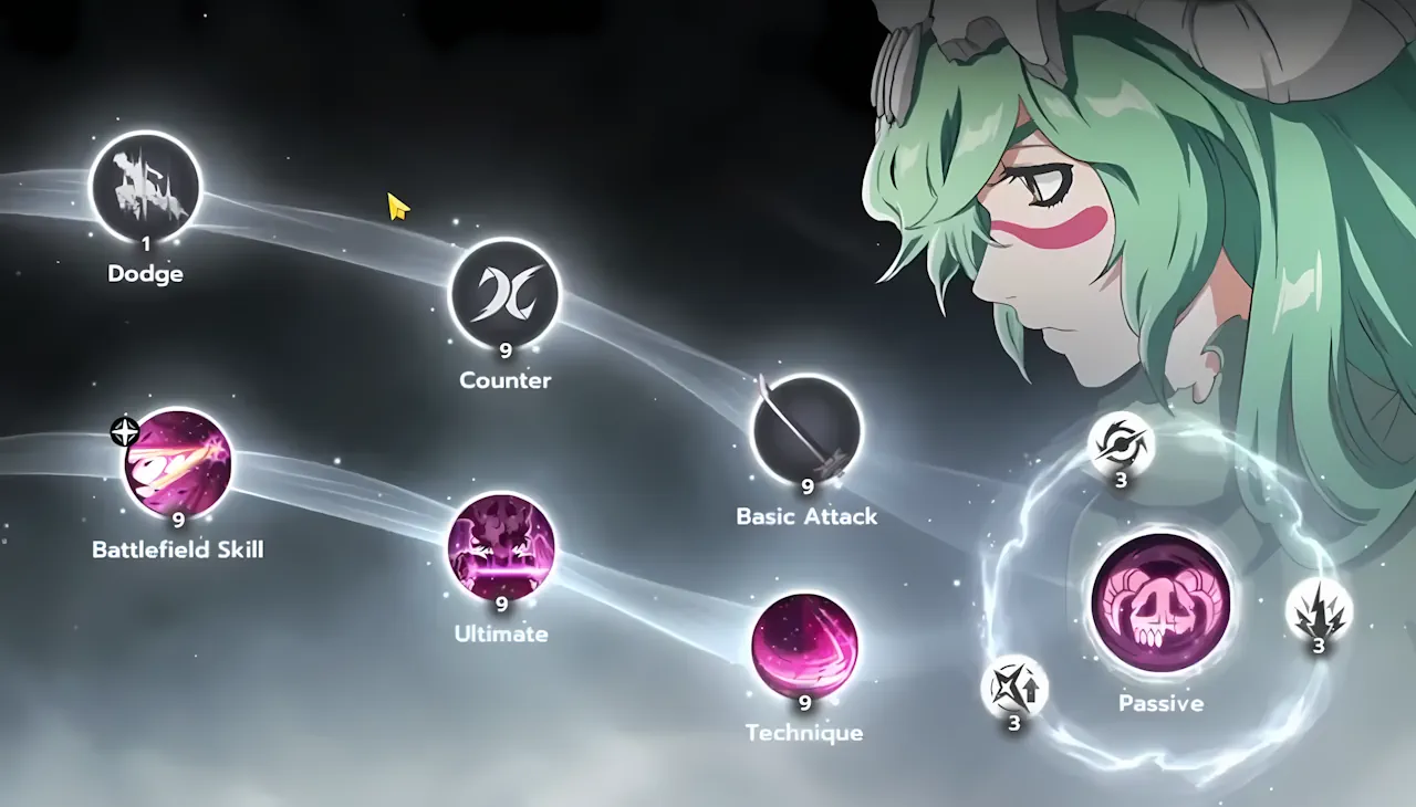 Nelliel Tu Odelschwanck skills