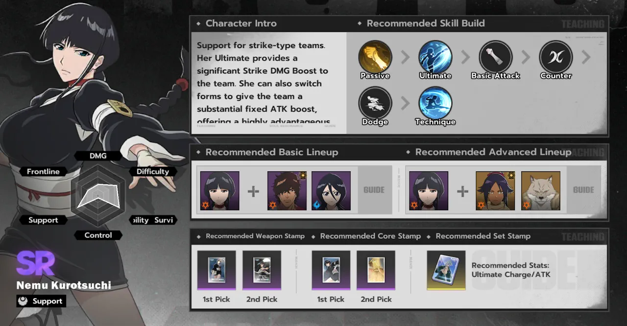 Nemu Kurotsuchi skills