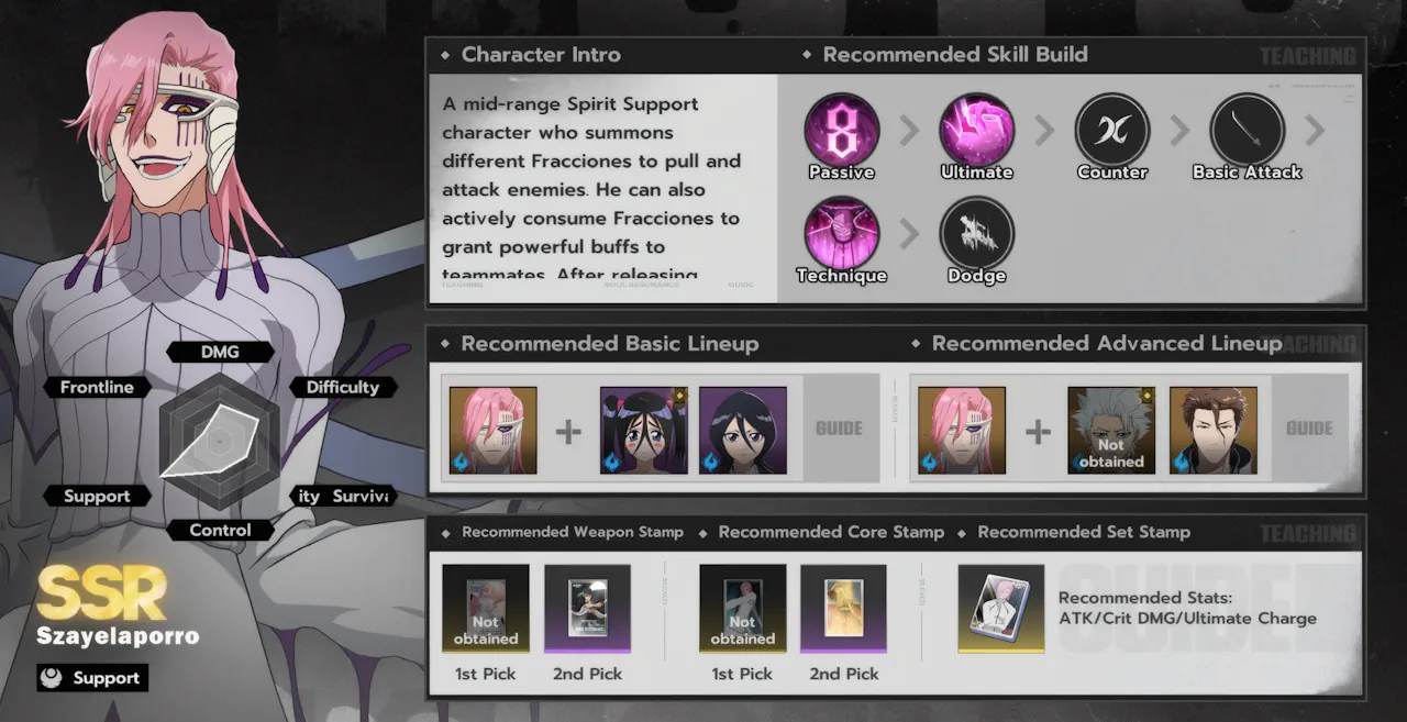 Szayelaporro Granz skills