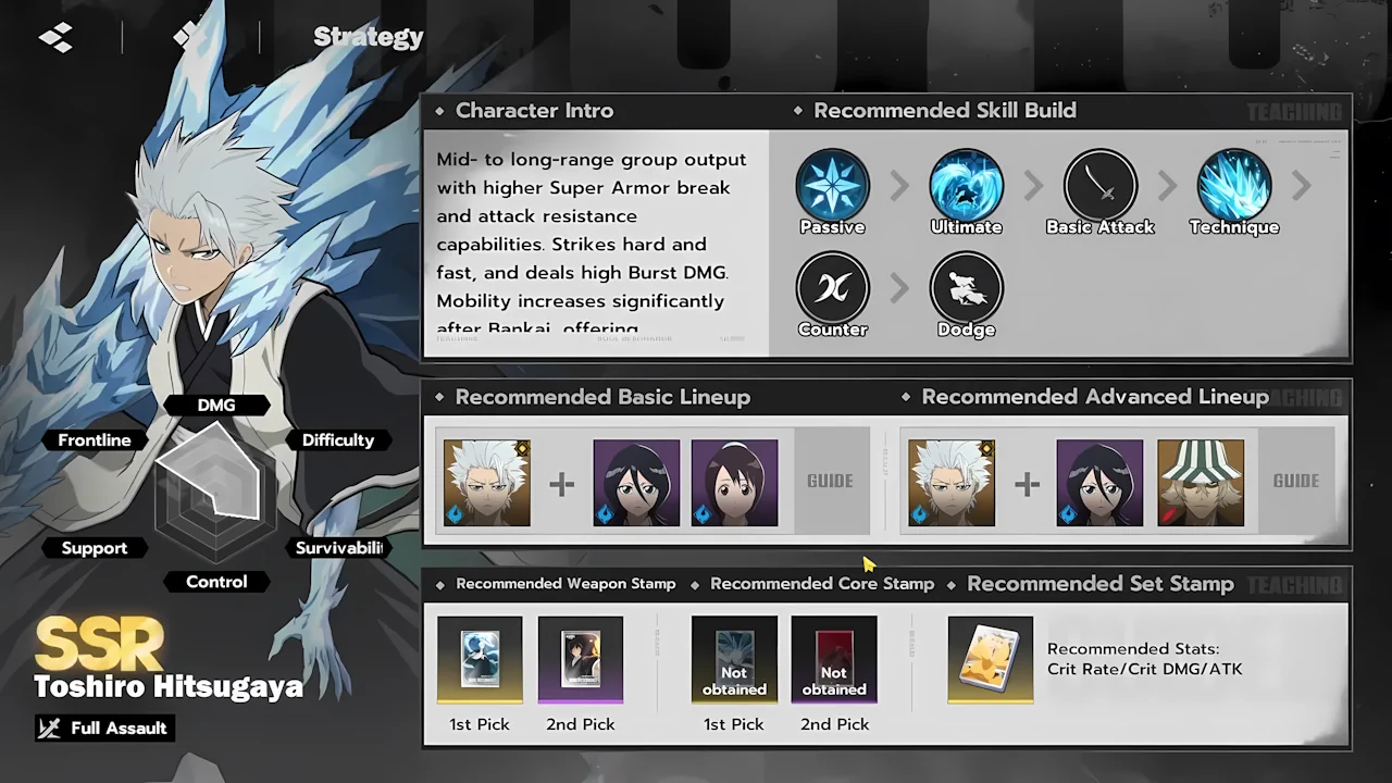 Toshiro Hitsugaya skills