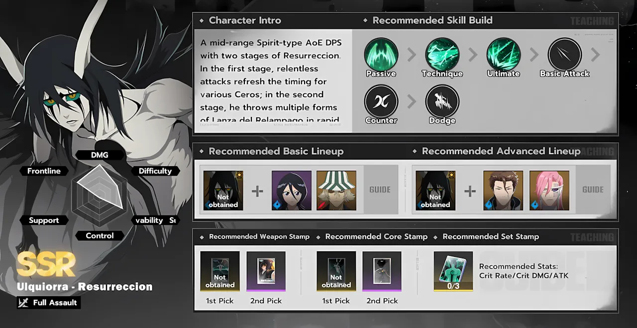 Ulquiorra Resurreccion skills