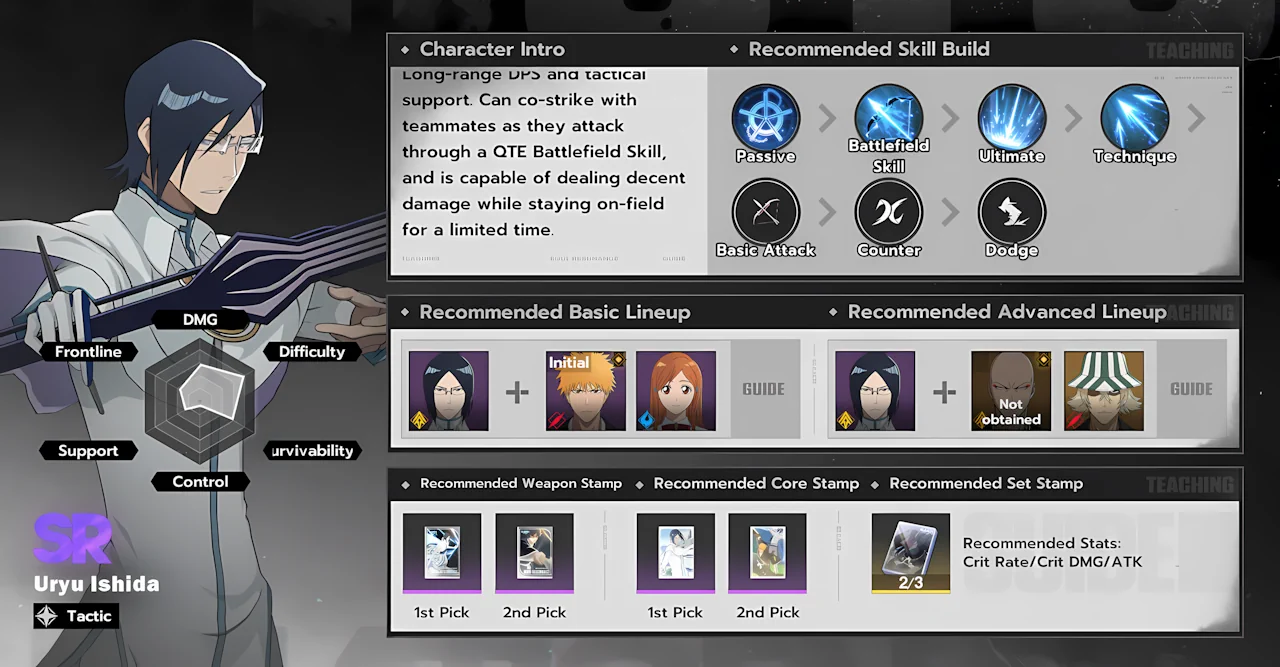 Uryu Ishida skills