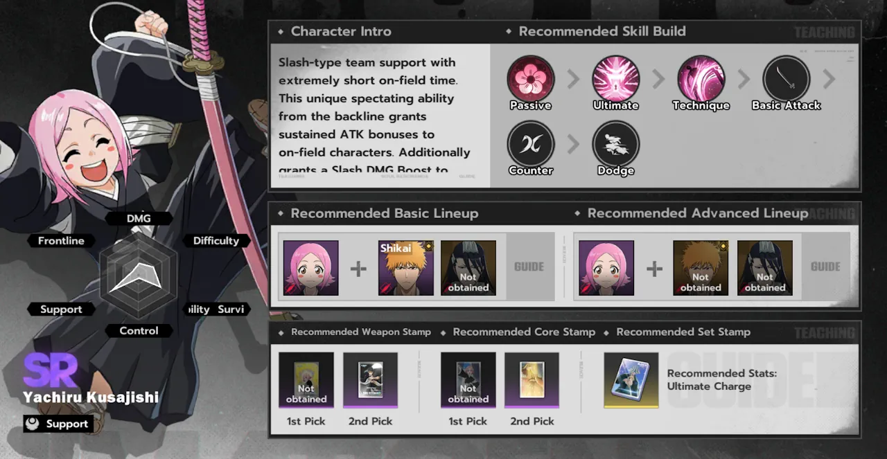 Yachiru Kusajishi skills
