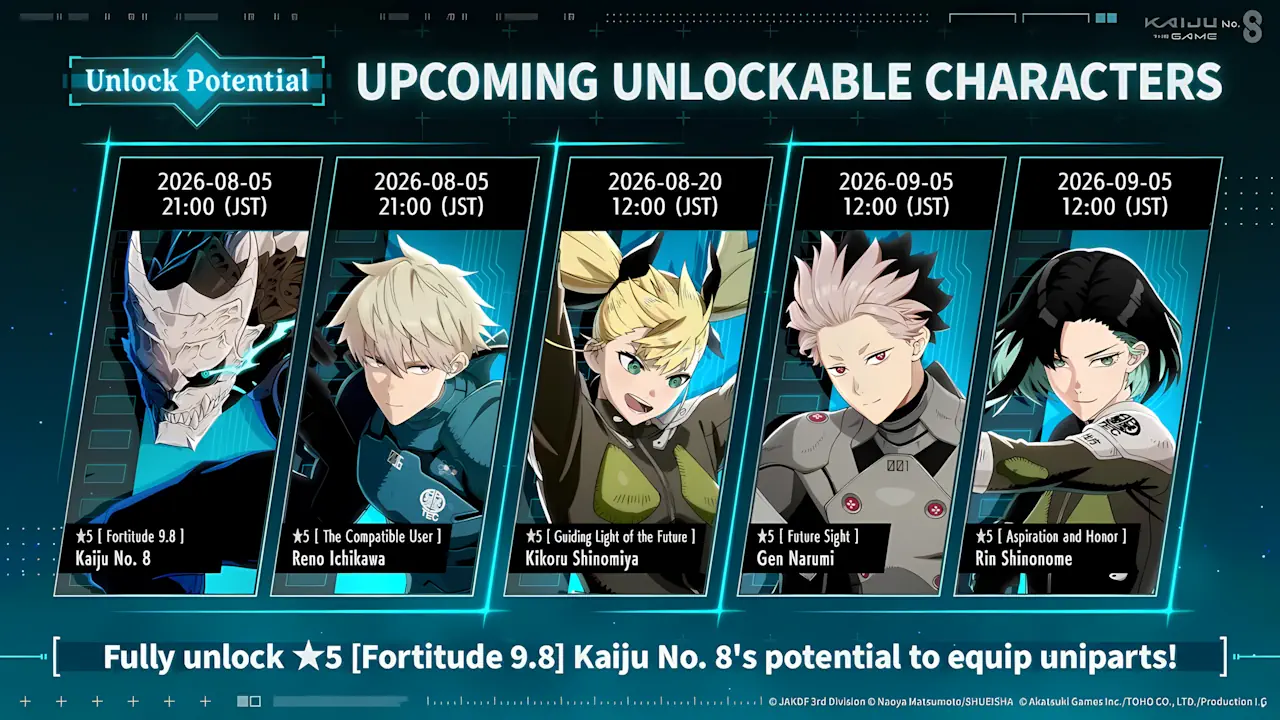 Potential Unlock