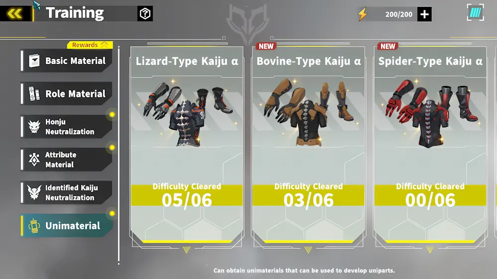 Kaiju No. 8 Uniparts