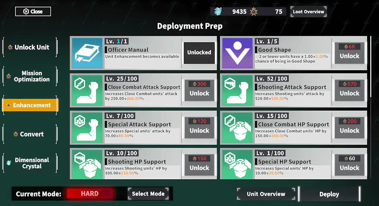 Expedition Mode Overview