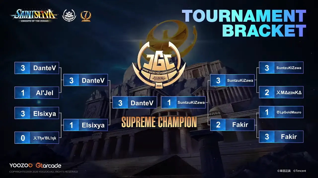 Galactic Championship 2026 - Supreme Champion Bracket