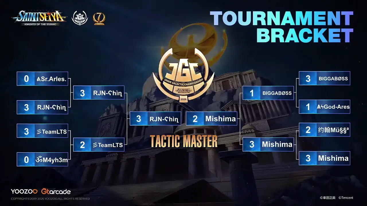 Galactic Championship 2026 - Tactical Master Bracket